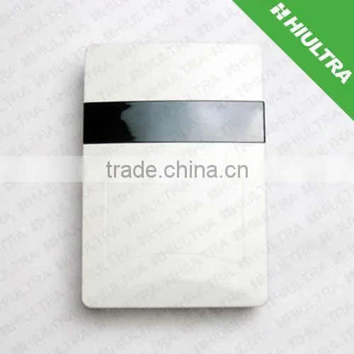 Desktop UHF RFID Reader