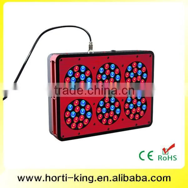 Full Spectrum LED Plant Grow Light For Hydroponic Garden Greenhouse photo-2