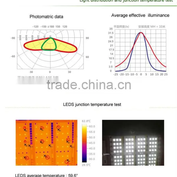Website 6500K Available Led Street Light photo-2