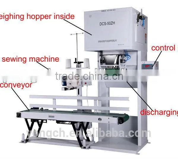 Beans Packing Scale