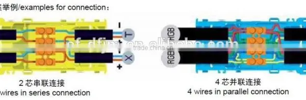IP68 Plastic Waterproof Electrical Junction Box photo-3