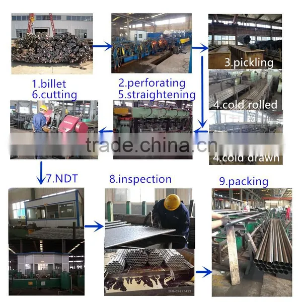 DIN 2391 ST35 Thin Wall Seamless Steel Pipe photo-2
