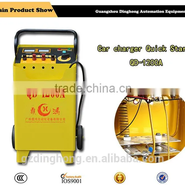 Capacity 24000mAh Emergency Tool 12V Battery Jump Starter With 14V / 1A Car Charger