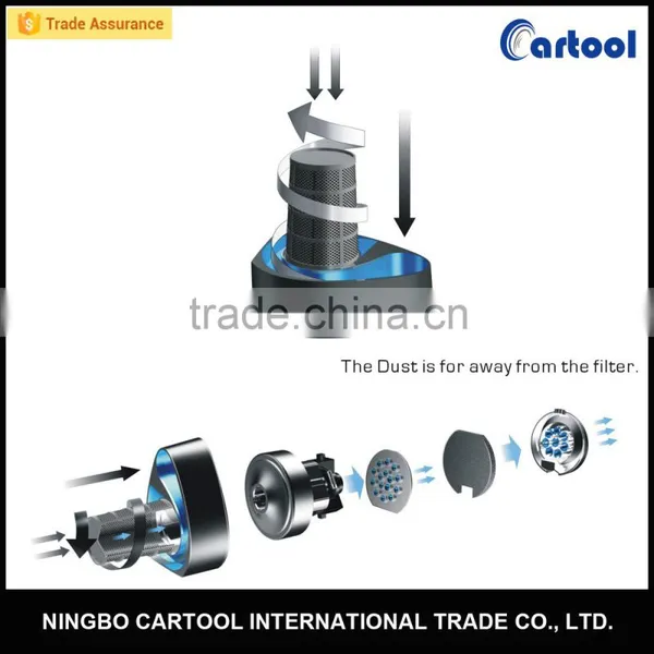12V 150W Portable Handheld Wet Dry Auto Mini Vacuum Cleaner With LED photo-5