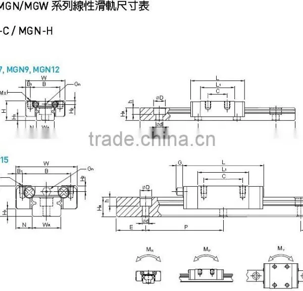 Linear Bearings Block Housing Bush Bearings EGH EGW HGW MGN photo-3
