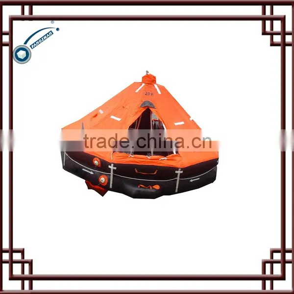 Throwing Overboard Inflatable Life-Raft