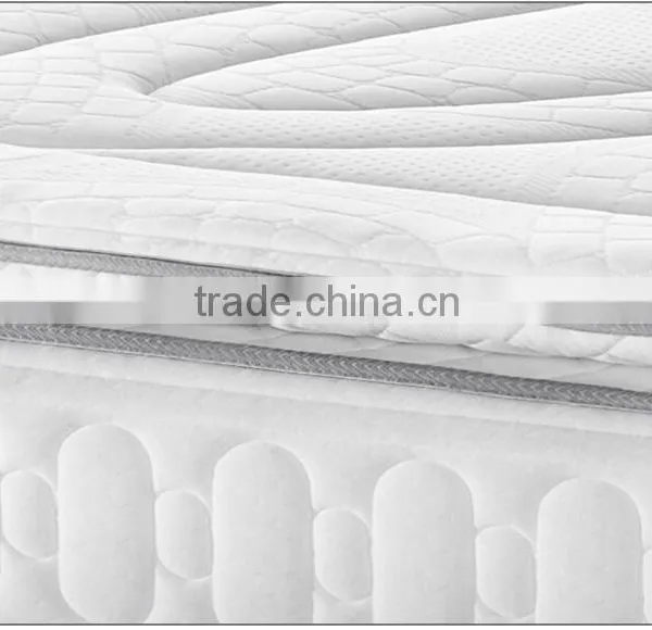 Latex Mattress photo-2