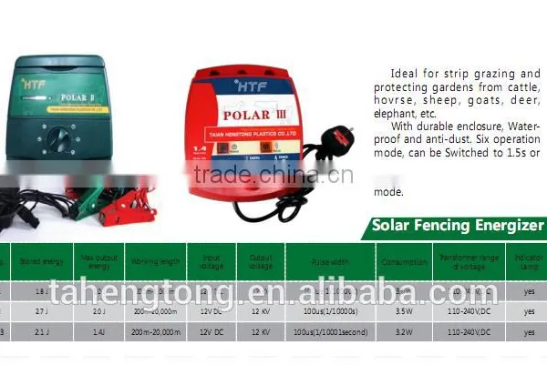 Solar Shock Africa Electric Fencing Controller for House Security Alarm System