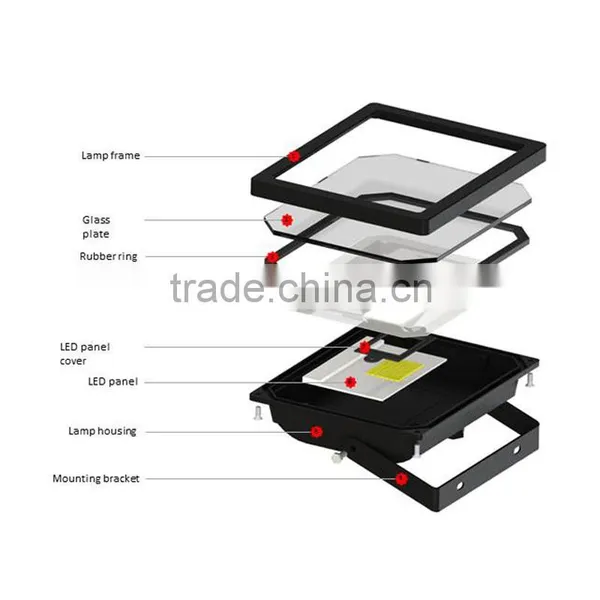 Economic 50W Outdoor Led Flood Light photo-6