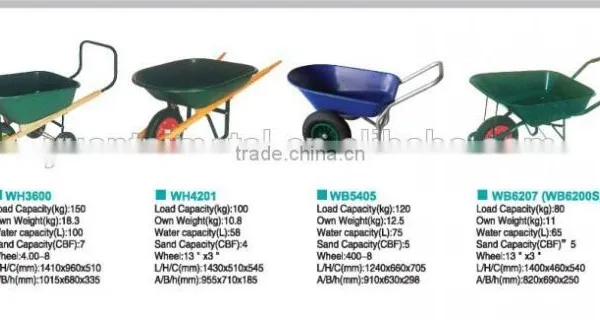 Stell Double Wheelswith Pulling Handle Wheelbarrow WB3010 photo-2