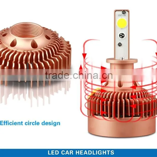 Good Material Quality Auto LED Head Light Latest 12V For All Car photo-5