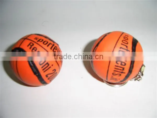 Key Chains photo-2