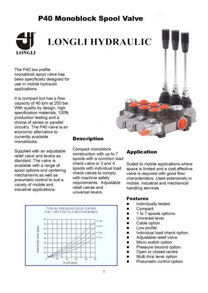 3P40 Low Profile Monoblock Spool Valve photo-5