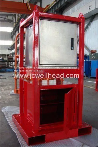 Well Testing ESD Control System
