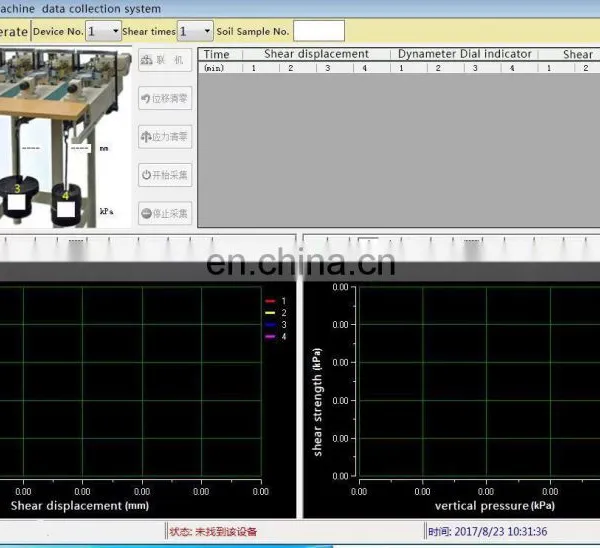 Intelligent Quadruple Soil Direct Shear Test Apparatus Machine photo-3