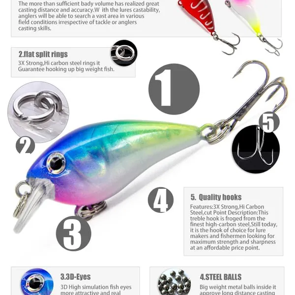 Slow Sinking Crankbait-GDSF01-35mm/1.9g photo-2