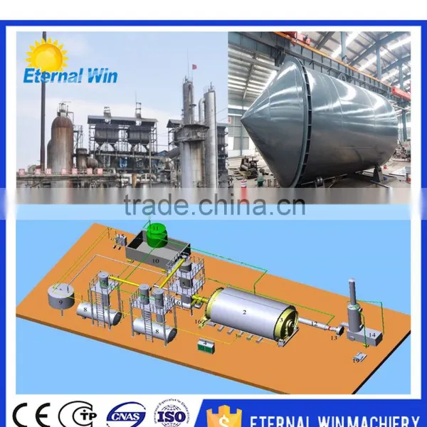 Waste Energy Oil/ Motor Oil Recycling Plant Petroleum Oil Refinery Plant photo-2