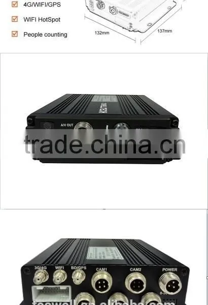 Teswell 4ch 3G GPS WIFI AHD 720P Mobile Dvr Mini SD Card Mdvr Streaming Video Mdvr photo-2