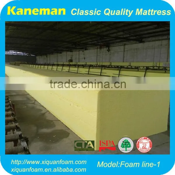 Furniture Foam High Density PU Foam photo-6