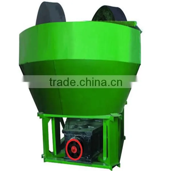 Wet Pan Grinding Mill for Gold Ore Milling