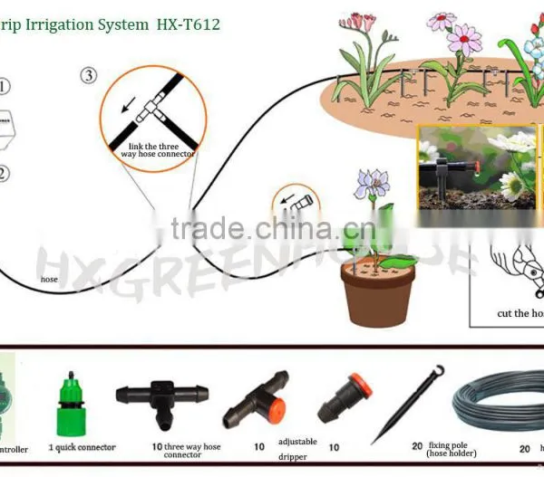 High Quality Small Drip Irrigation System for Farm photo-3