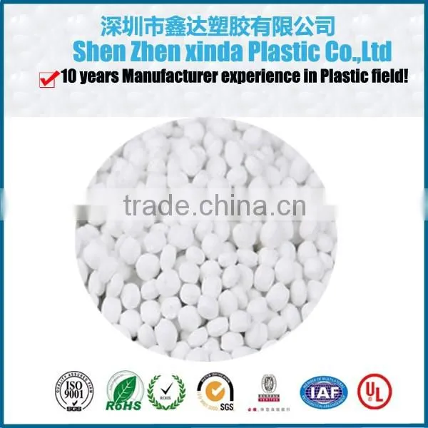 Best Price blowing film grade masterbatches, white color masterbatch