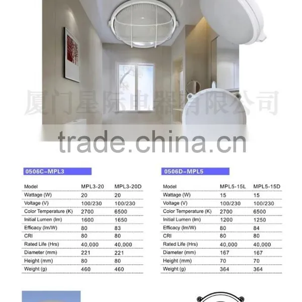 LED Bulkhead Light photo-6