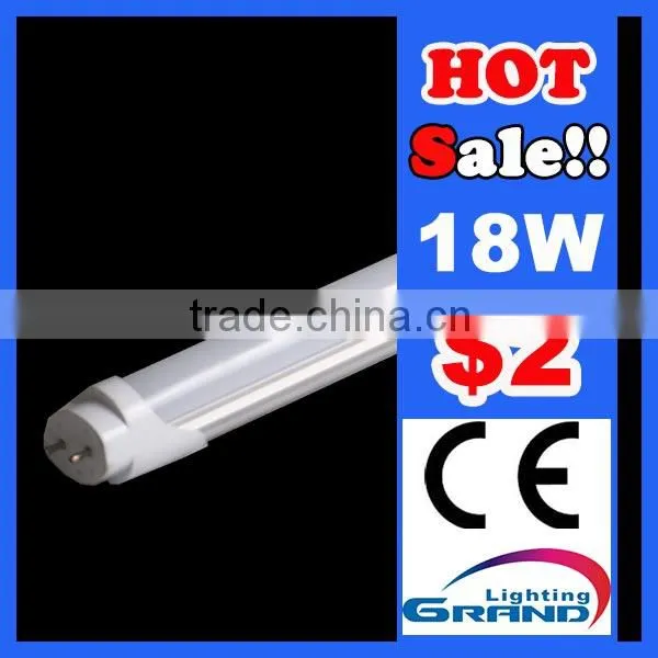 2015 New Design 18w Led Tube Light, High Lumen 18w Led Tube Quality Choice
