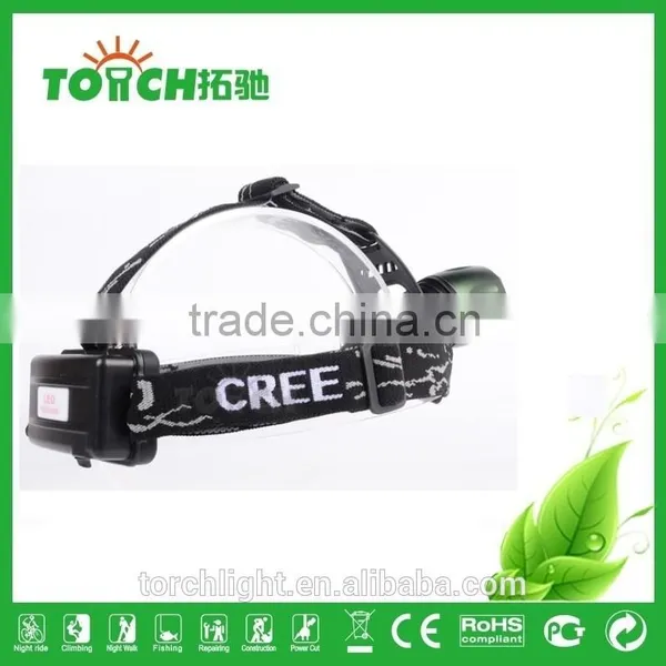 CRE E XM-L T6 LED Rechargeable Headlamp Headlight 2000LM With Car/AC Charger LED Rechargeable Adjustable Headlamp Headlight photo-5