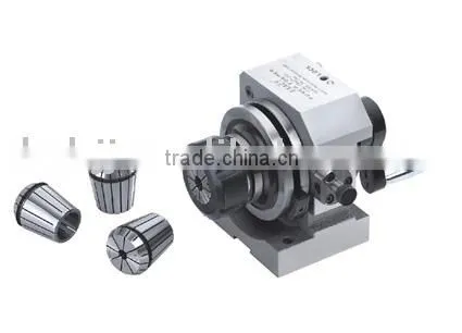 ER COLLET PUNCH FORMER
