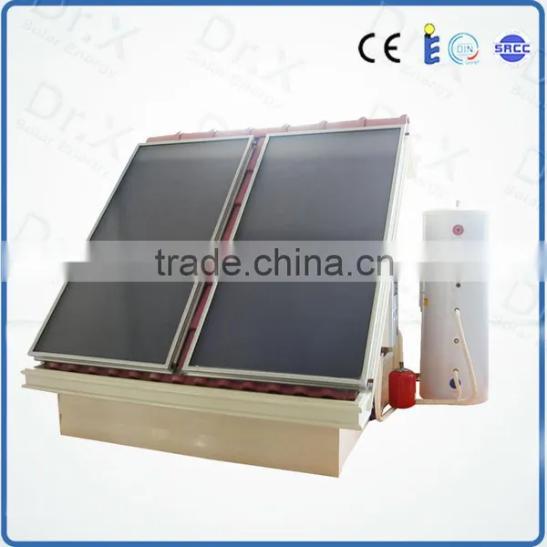 Thermosyphon Flat Panel Solar Thermal Collectors photo-3