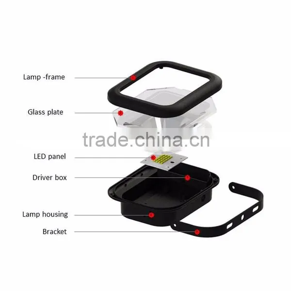 Smart 20W LED Floodlight With 0.3m H05RN-F 2G1.0mm2 Cable photo-6