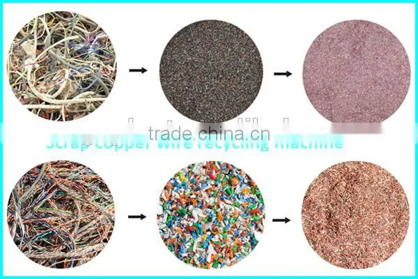 Waste Scrap Copper Wire Granulator/Waste Wire Crushin Recycling Machine for Sale Price photo-3