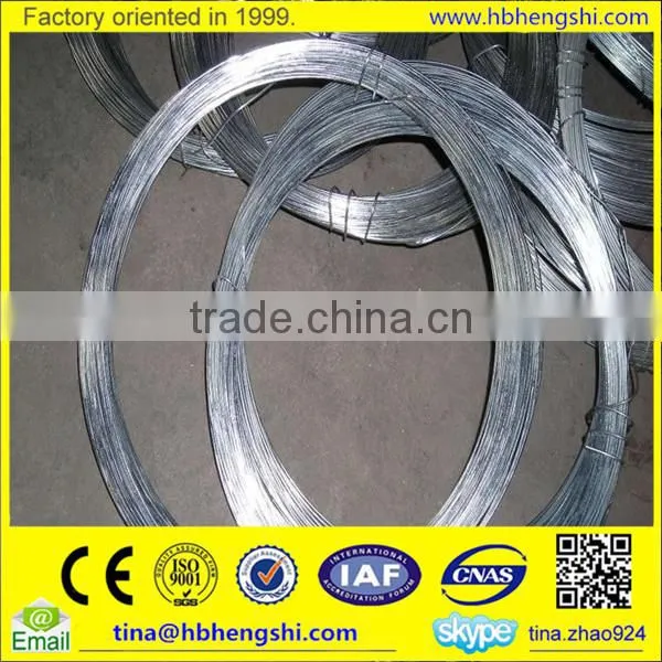 Low Price Electro Galvanized Iron Wire for Binding,hot Galvanized Wire With Price photo-3