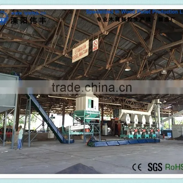 Complete Wood Pellet Plant Prouduction Lines 2 - 4tons in Hour photo-2