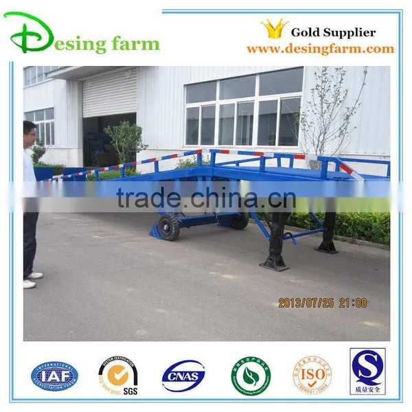 Hydraulic Adjustable Forklift Container Loading Yard Ramp photo-3