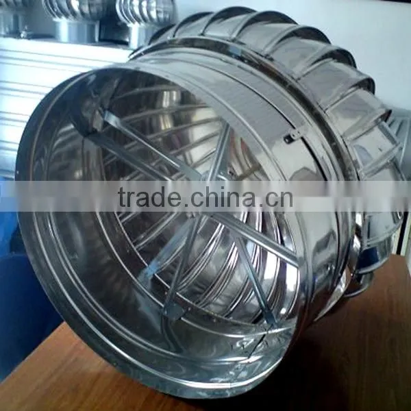 HY Series Roof Ventilation Fan Without Power photo-2