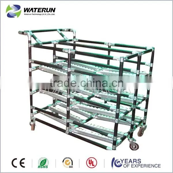 Pipe Joint System , Pipe Rack Joint System,lean Pipe
