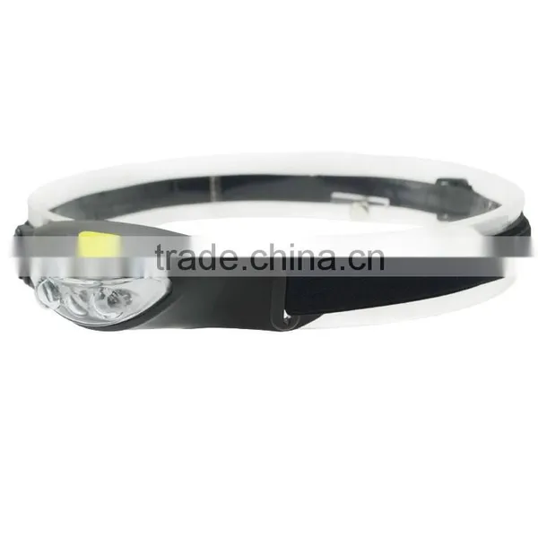 Outdoor Camping LED Head Lamp photo-4