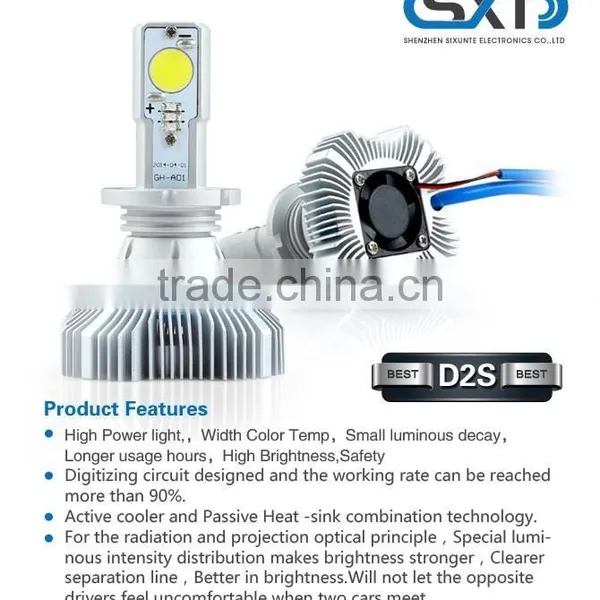 Factory Wholesale High Performance D2S Auto Led Headlight photo-2