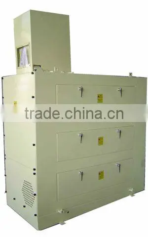 Factory Direct Supply Thickness Grader With Best Price photo-3
