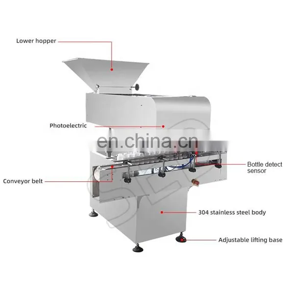 Factory Directly Sale Good Price Chinese 16 Channel Automatic Pharmacy Tablet Capsule Counter Machine photo-2