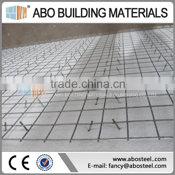 3D Pannel 3D Welded Panel photo-2