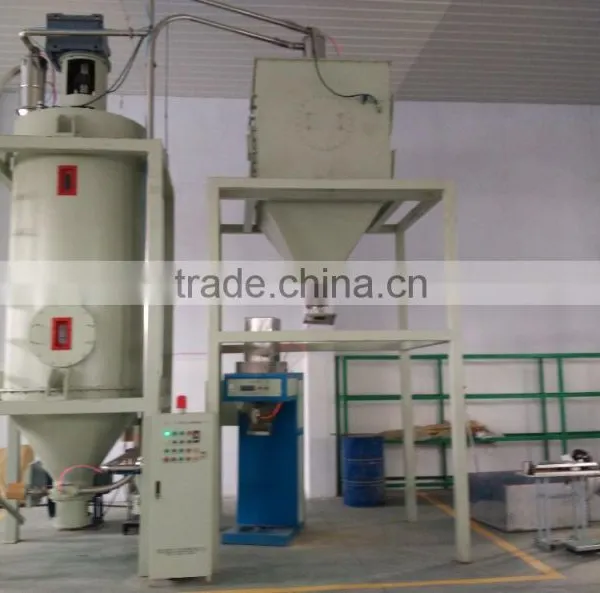 Thermoplastic Polyurethanes Elastomer photo-5