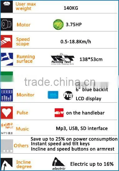 Household Easy Installment Body Fitness Healthcare Treadmill photo-6