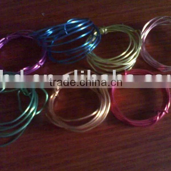 Aluminium Wire Gauge
