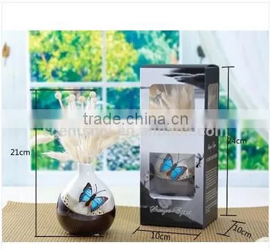 Lavender/rose/vanilla/Pine Many Sweet Scents Volatile Room Decorative Perfume Diffuser photo-2