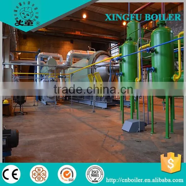 Batch Type Pyrolysis Unit photo-2