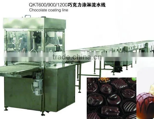 Chocolate Coating