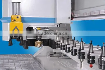 CNC Router and Door Machine photo-3